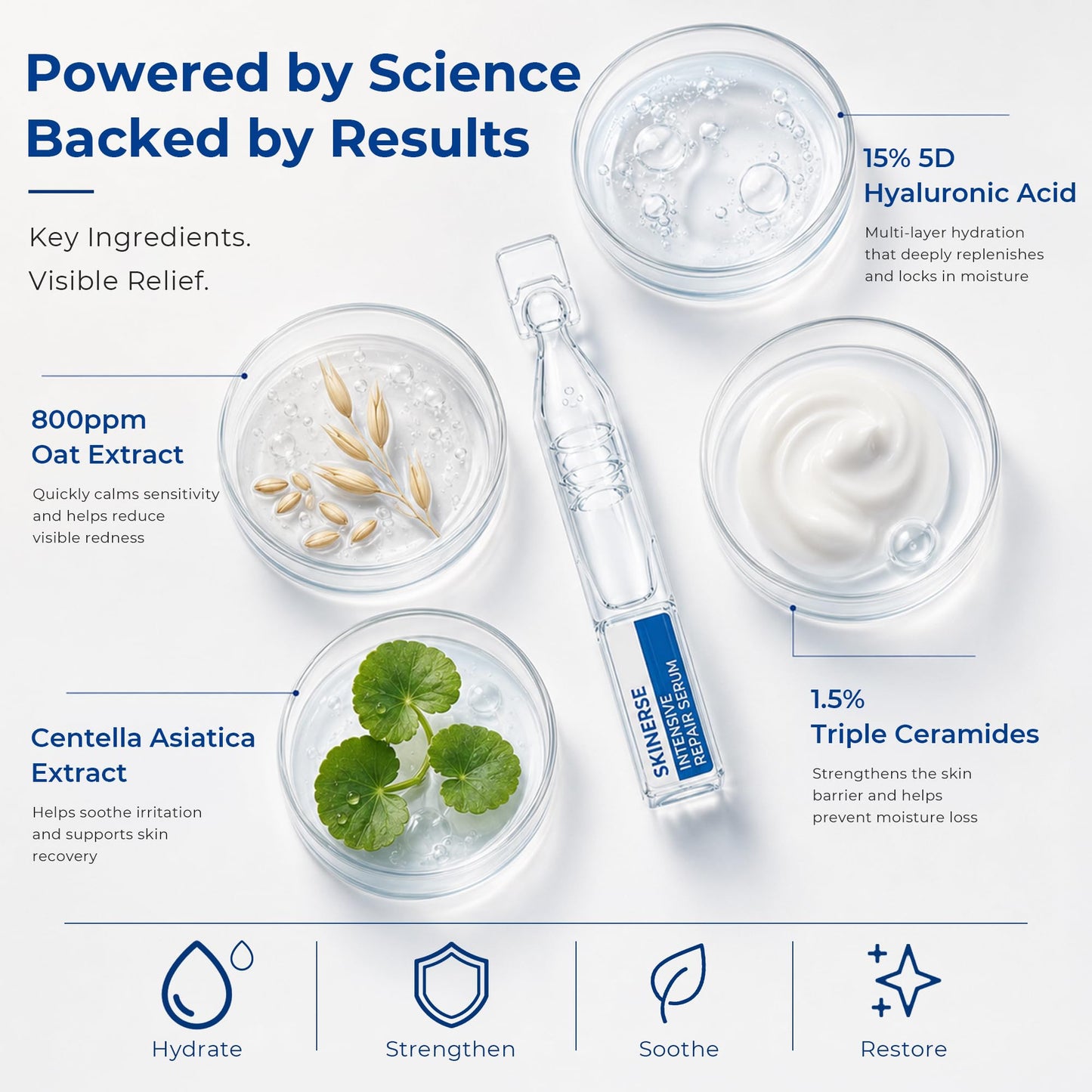 SKINERSE Intensive Repair Serum, 15%Hyaluronic Acid for Sensitive Skin Anti Aging Ultra Hydrating Serum for Face Calming Barrier Repair Redness Relief with Ceramides Centella 30Vials Daily Travel Care