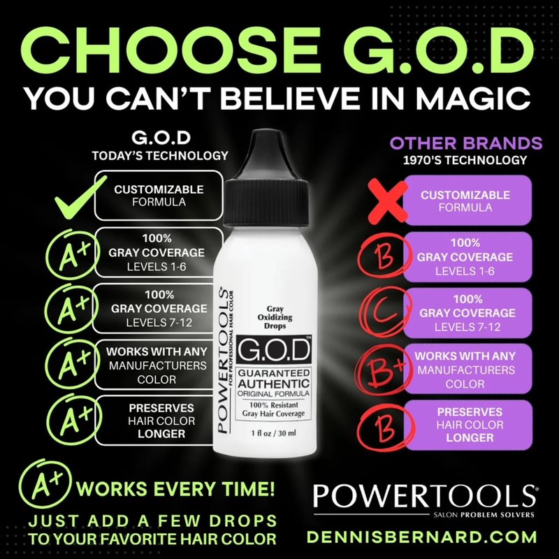 POWERTOOLS Gray Oxidizing Drops - Covers Resistant Gray Hair, Adds Depth and Shine to Any Hair Color (1 Fl Oz, Liquid, Gray, Gray)