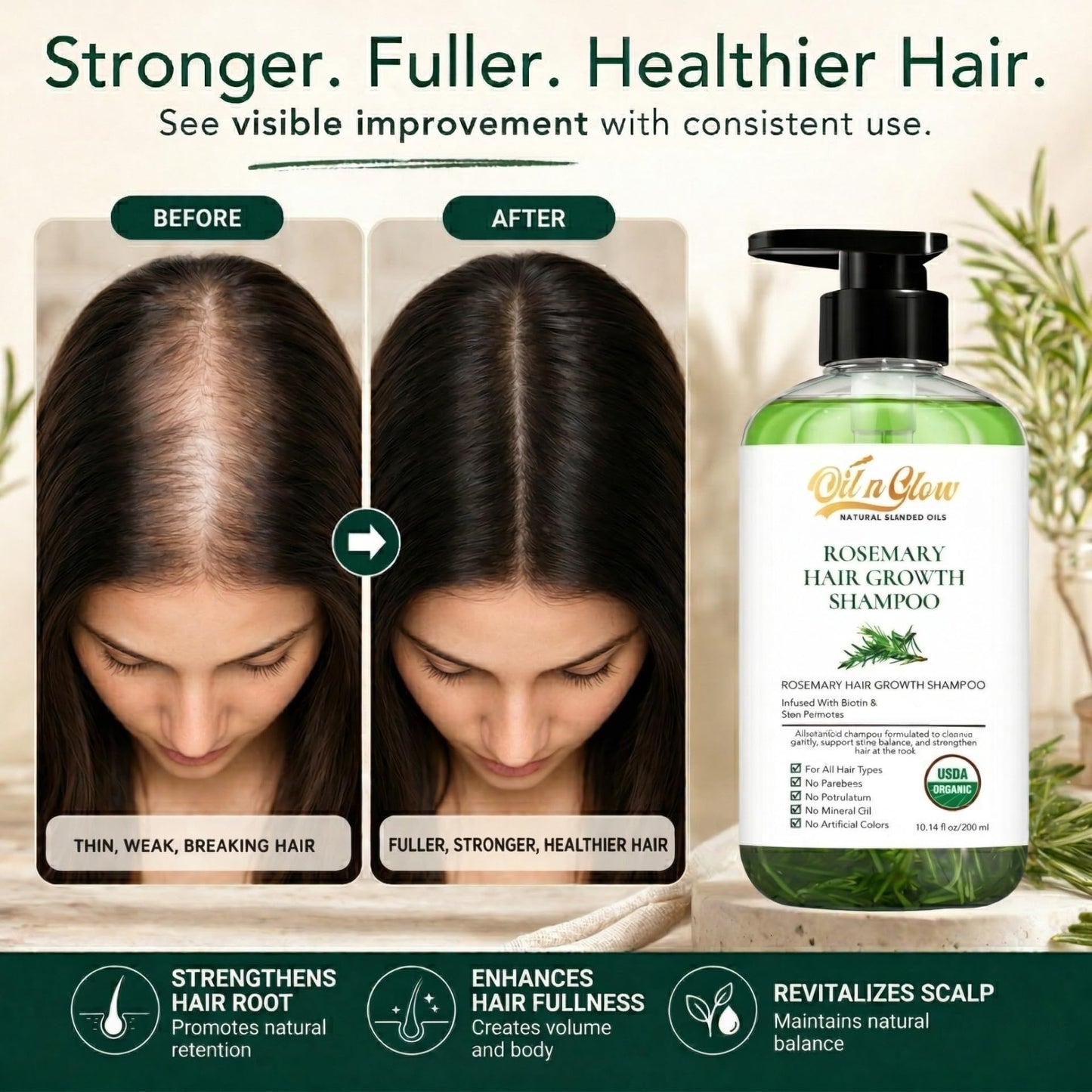 OilnGlow USDA Organic Rosemary Shampoo For Hair Growth For Thickening & Strengthening for Men & Women with Biotin, Scalp DHT Blocker Saw Palmetto For Thinning Hair Loss 10 Fl. Oz- Fragrance Free