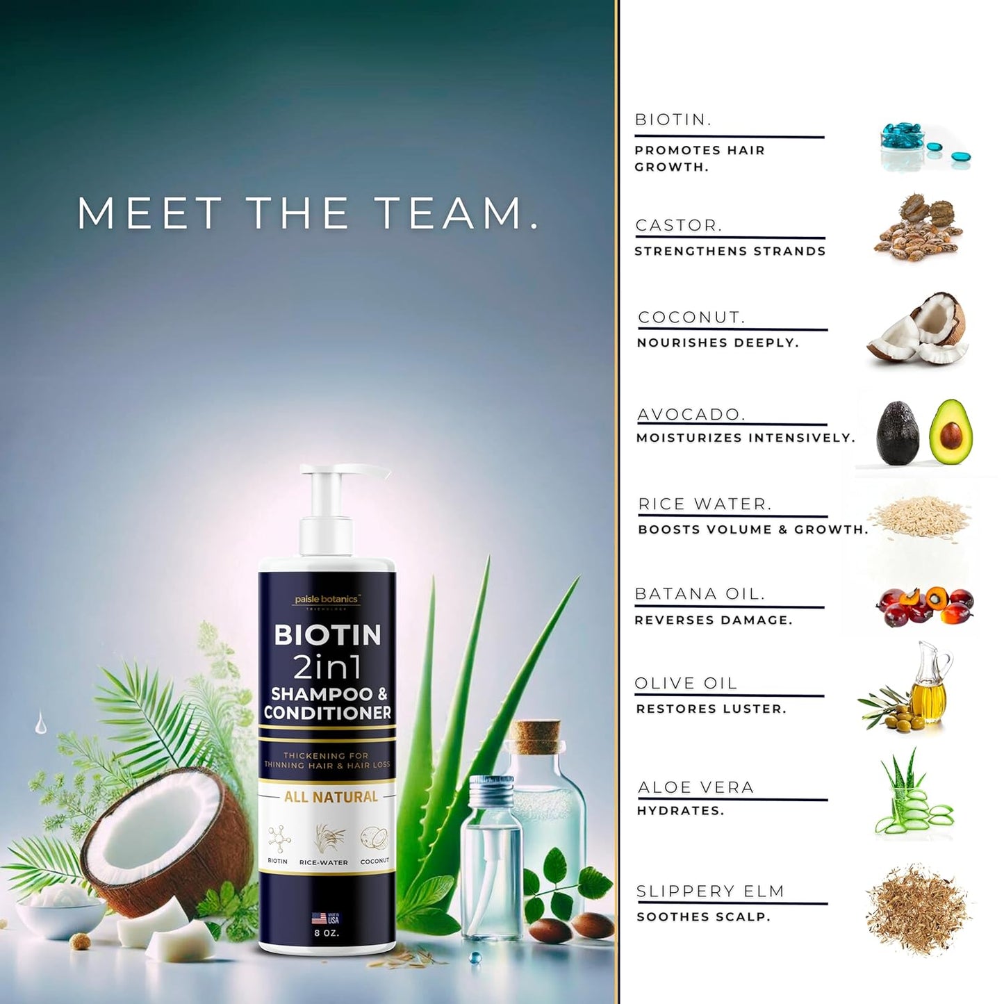 Biotin 2-in-1 Shampoo & Conditioner for Thinning Hair - Natural Hair Growth Treatment for Men & Women | Thickening Formula