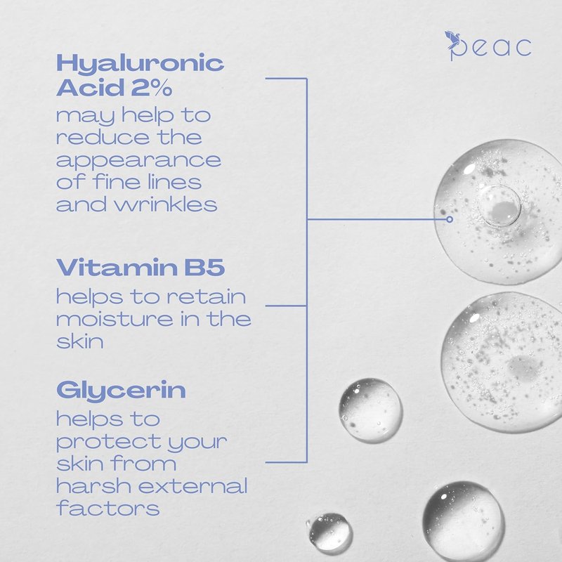 Hyaluronic Acid Serum 2% + B5 - Hydrating & Lightweight Moisturizer | 60ml for All Skin Types