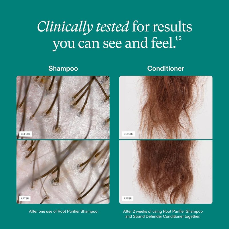Nutrafol Shampoo - Hydrating Formula for Thinning Hair | Boost Volume & Strength, Color Safe, Sulfate Free