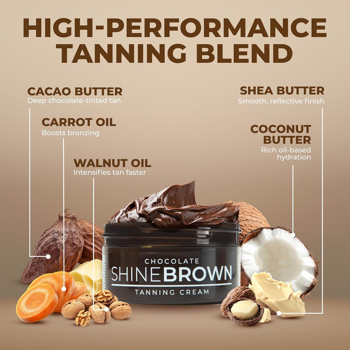 BYROKKO Shine Tan Accelerator Cream - Fast Bronzer for Deep Glow | 6.8 Fl Oz, Indoor/Outdoor Use