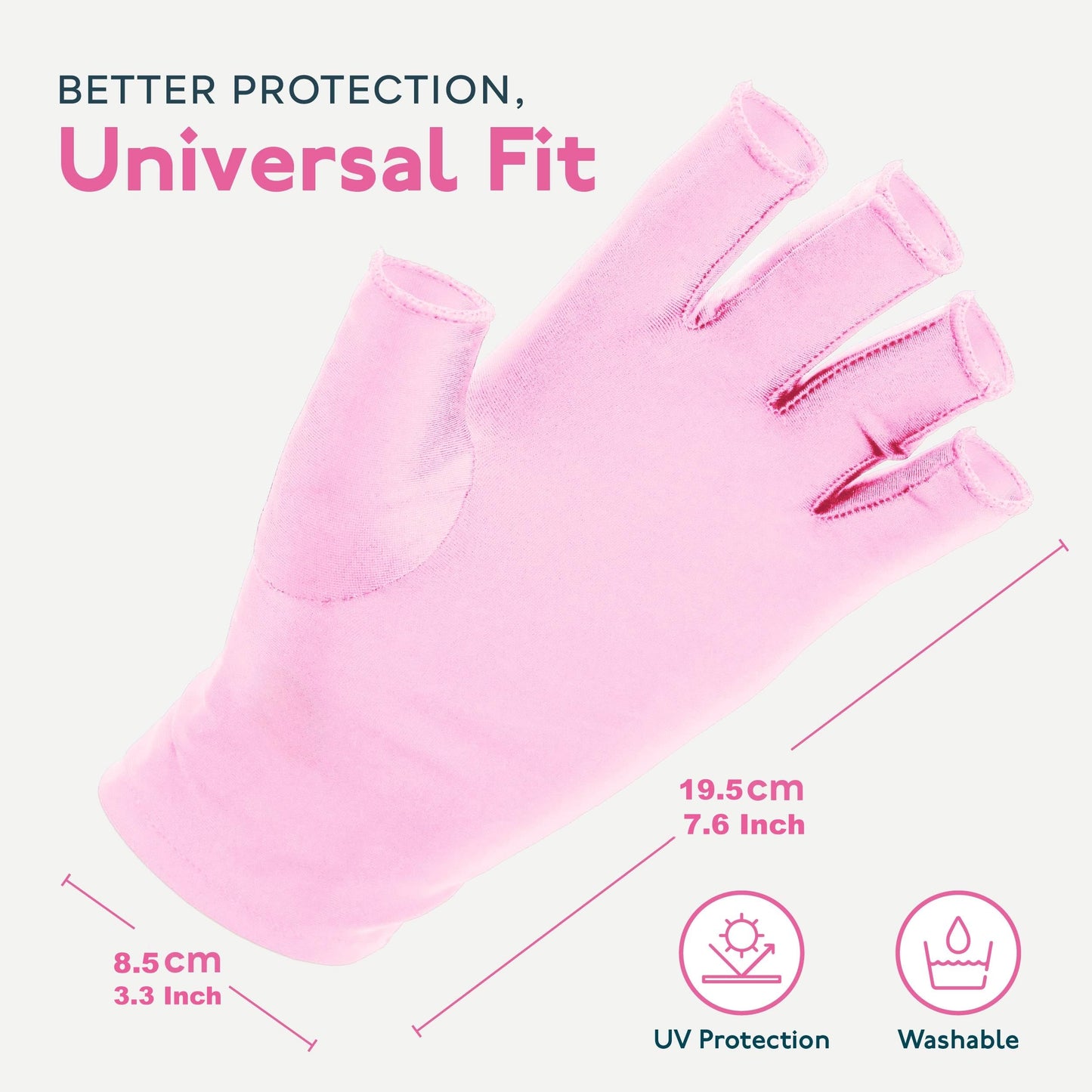 SUNUV UV Nail Lamp, UV Gloves for Gel Manicures with UV Protection, Quick-Drying UV Light for Nails with Adjustable Settings SUNone