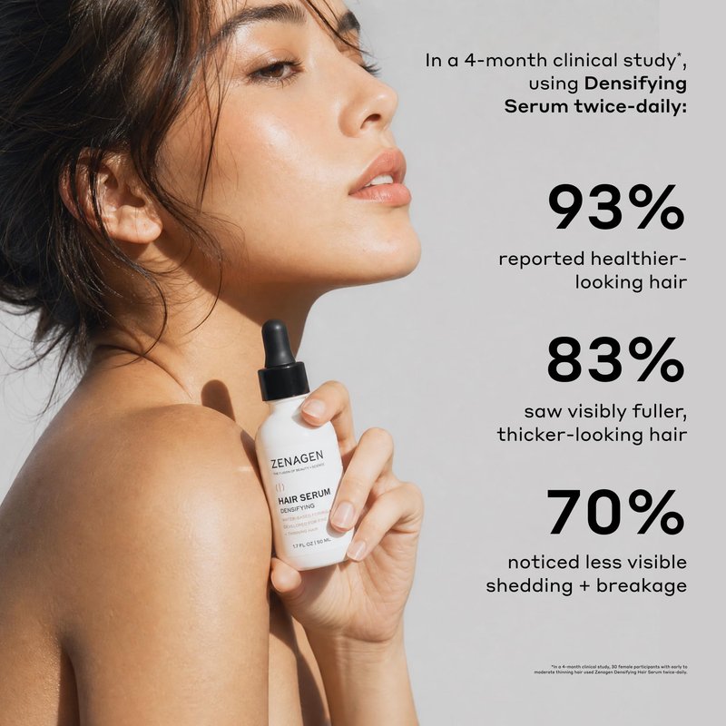 ZENAGEN Densifying Hair Serum for Fine + Thinning Hair | Boosts Hair Density, Strengthens & Nourishes Hair Follicles, Non-Greasy Water-Based Formula, Plant-Based, Vegan, All Hair Types, 1 oz