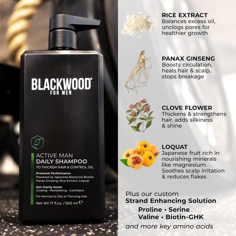 BLACKWOOD FOR MEN Active Man Daily Shampoo - Thickening & Clarifying Shampoo for Normal to Oily Hair or Scalp - Fights Hair Loss - Natural Vegan Formula - Sulfate Free with Ginseng & Aloe Vera (17oz)