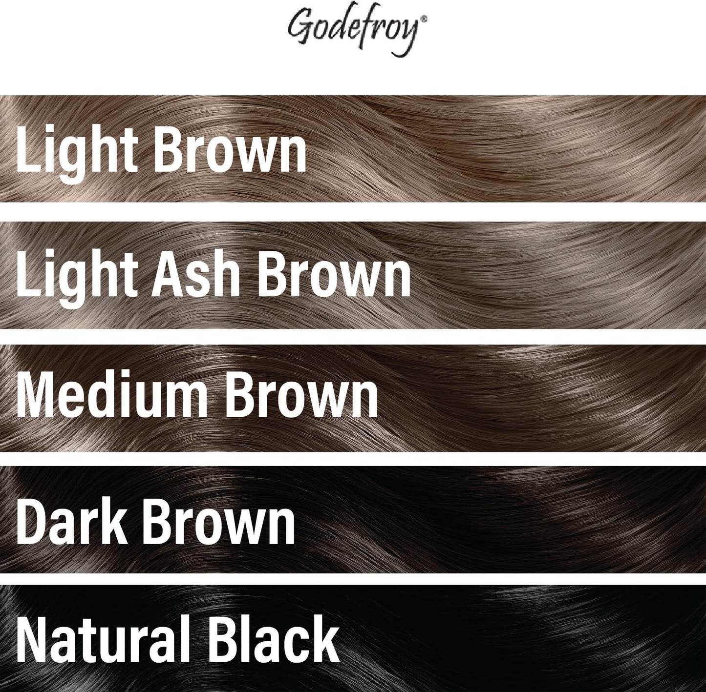 Godefroy Hair Color Tint Kit for 100% Gray Coverage, Light Brown, 20 Applications, Long-Lasting Root Touch-Up for Men & Women, Pre-Measured Capsules, No Waste, DIY Salon-Quality Results at Home