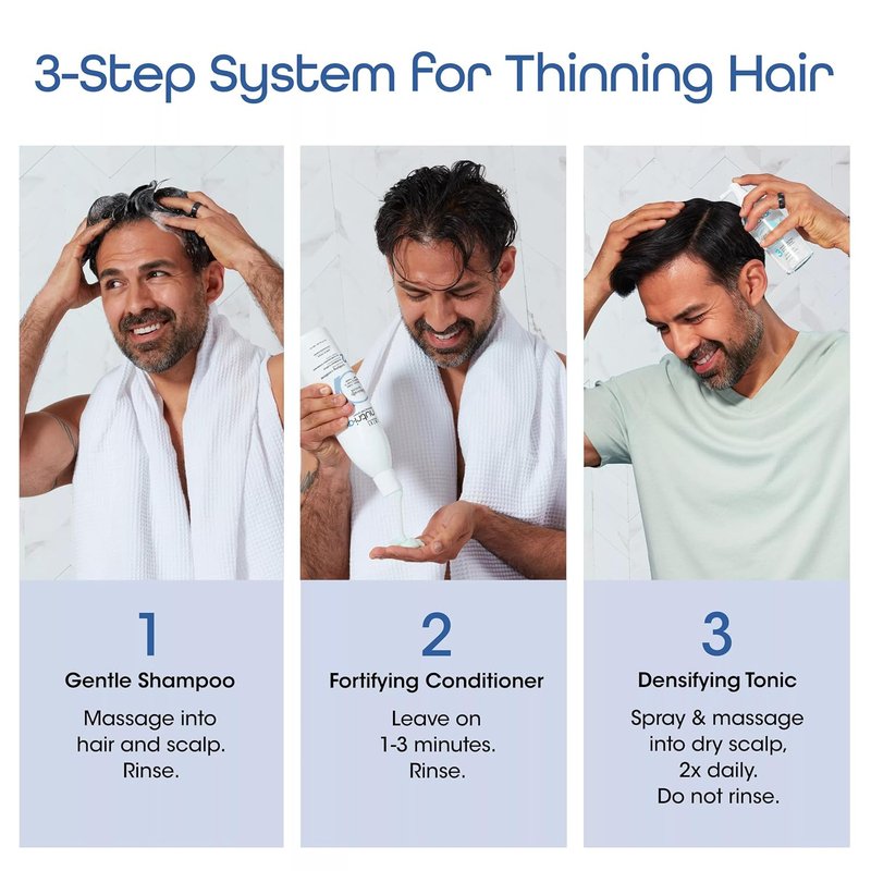 NUTRI-OX Thinning Hair Starter Kit - Thicker, Fuller-Looking Hair | Peppermint | 30-Day Supply
