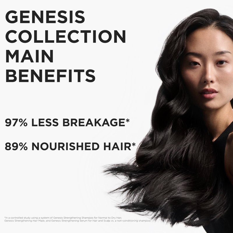 Kerastase Genesis Strengthening Fondant Renforcateur Conditioner - For Weak or Damaged Hair, Detangles & Hydrates, For Normal to Dry Hair, 2.5 Fl Oz