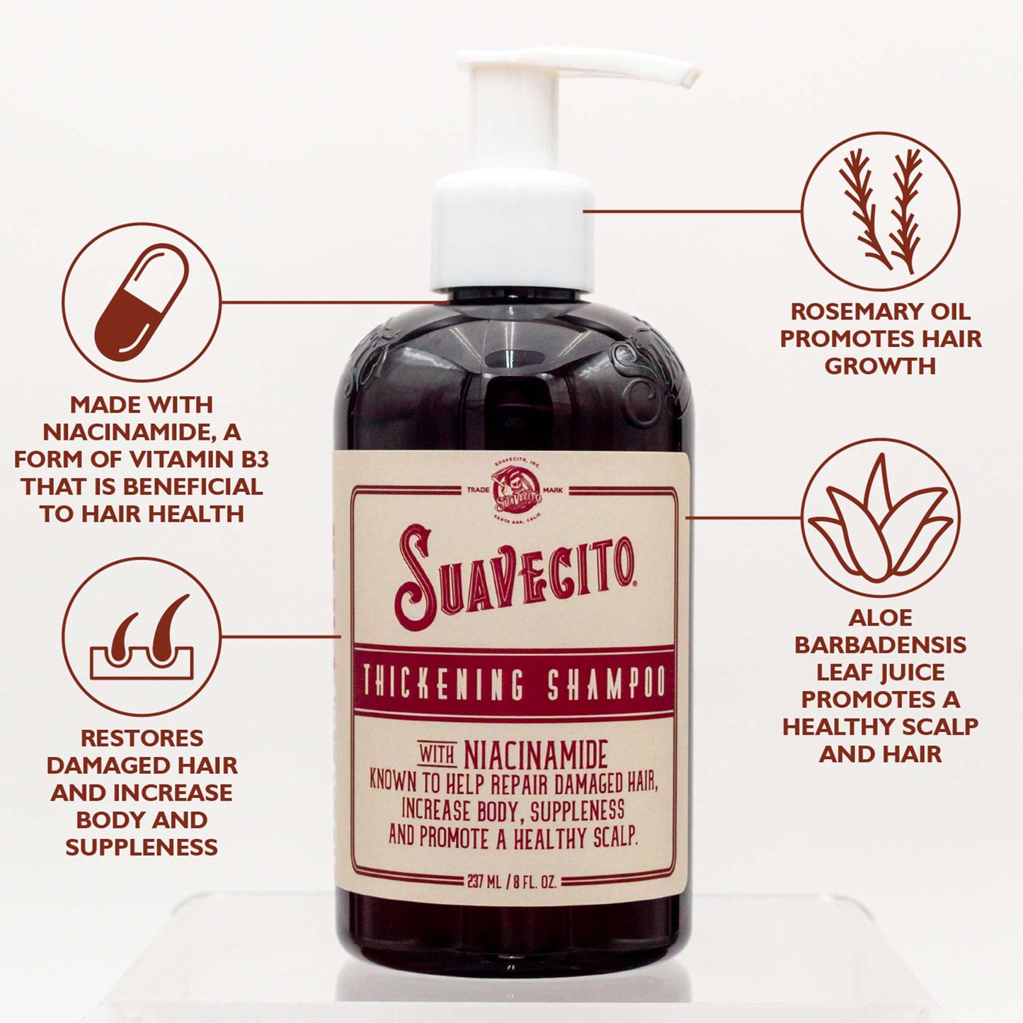 Suavecito Hair Thickening Shampoo With Niacinamide For Thinning Hair - Vitamin B3 Shampoo Repairs Damaged Hair, Improves Health And Fights Hair Loss