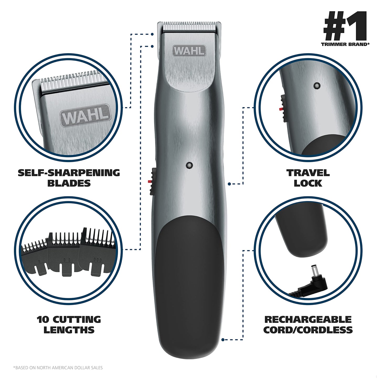 Wahl Groomsman Beard Trimmer