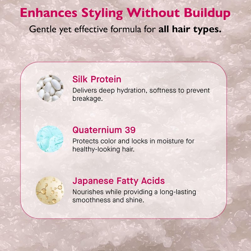 12 Benefits Leave-In Conditioner Spray + Salon-Quality Repair & Shine + 12-in-1 Professional Hair Treatment + Heat Protection + Anti-Frizz + Detangles & Strengthens + Instant Healthy Hair, 6 Fl Oz