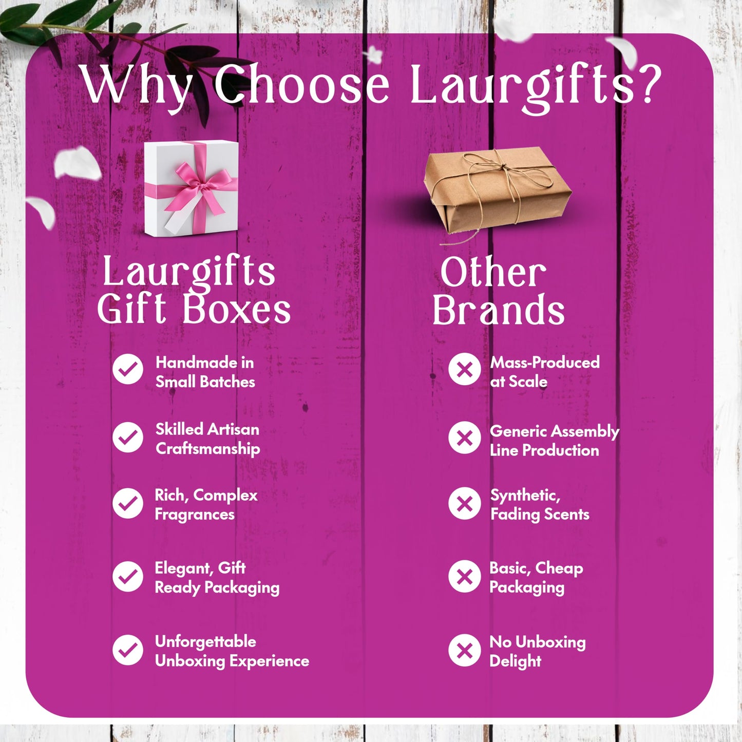 LaurGifts Best Friend Gift Box for Women – Luxury BFF Birthday, Thoughtful Friendship Present for Bestie, Soul Sister or Bridesmaid – Ready to Gift Orchid & Jasmine Keepsake
