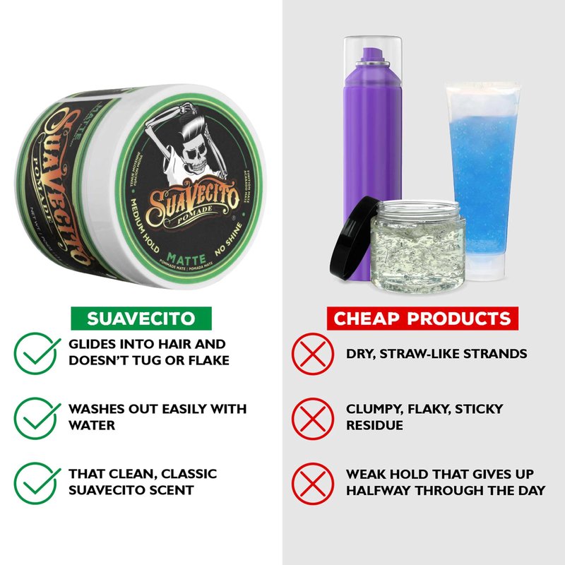 Suavecito Pomade Matte (Shine-Free) Formula 4 oz, 2 Pack - Medium Hold Hair Pomade For Men - Low Shine Matte Hair Paste For Natural Texture Hairstyles