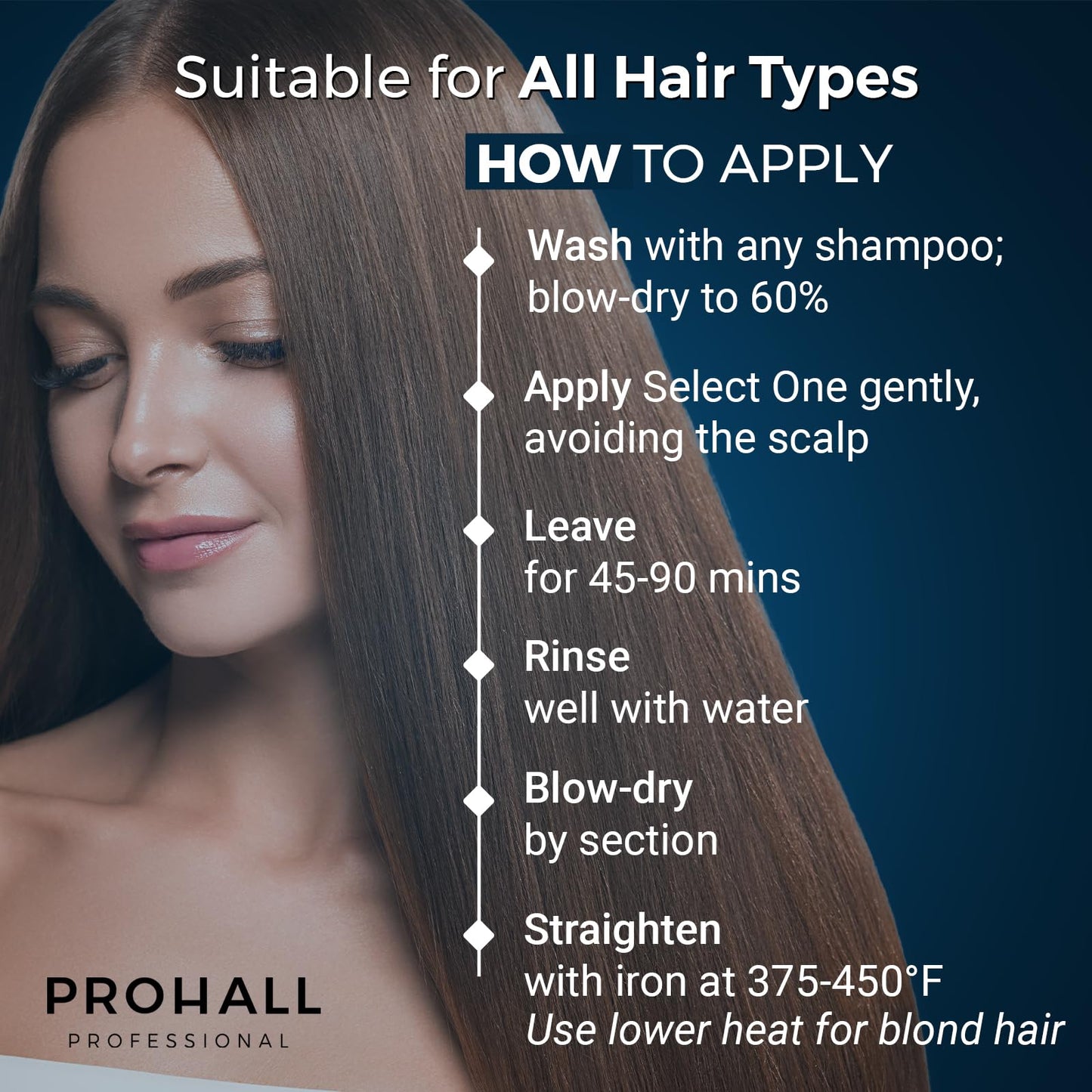 Brazilian Keratin Treatment Blowout Complex-PROHALL SELECT ONE -Formaldehyde Free Keratin Hair Treatment at Home-Queratina Brasileña Keratina Para Alisar el Pelo Sin Formol