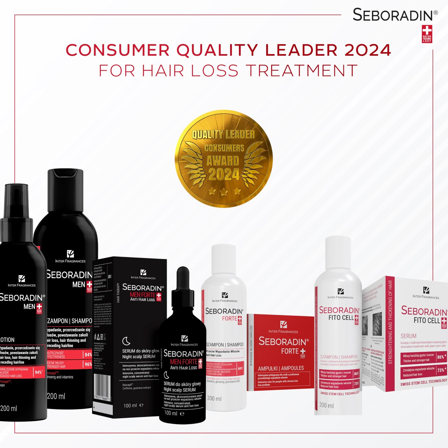 Seboradin Hair Loss And Hair Thinning Premium Lotion Treatment For Men And Women With Vitamins And Natural Extracts For Thickening And Growth Swiss Medic Technology, 200 ML