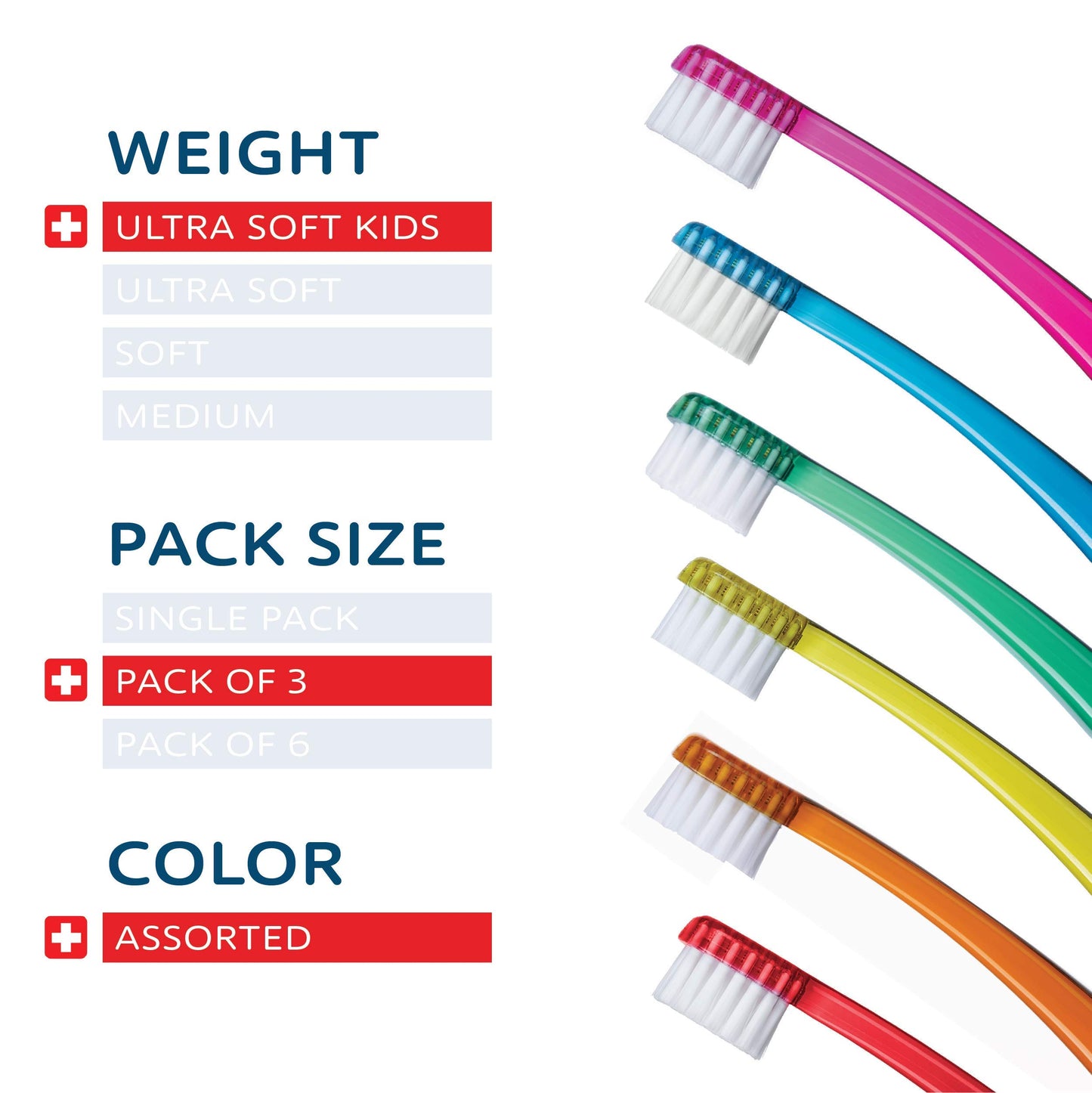TELLO 4480 Adult or Child Ultra Soft Swiss Toothbrush with Smaller Head for Gentle Cleaning with Ergonomic Handle, 3 Count