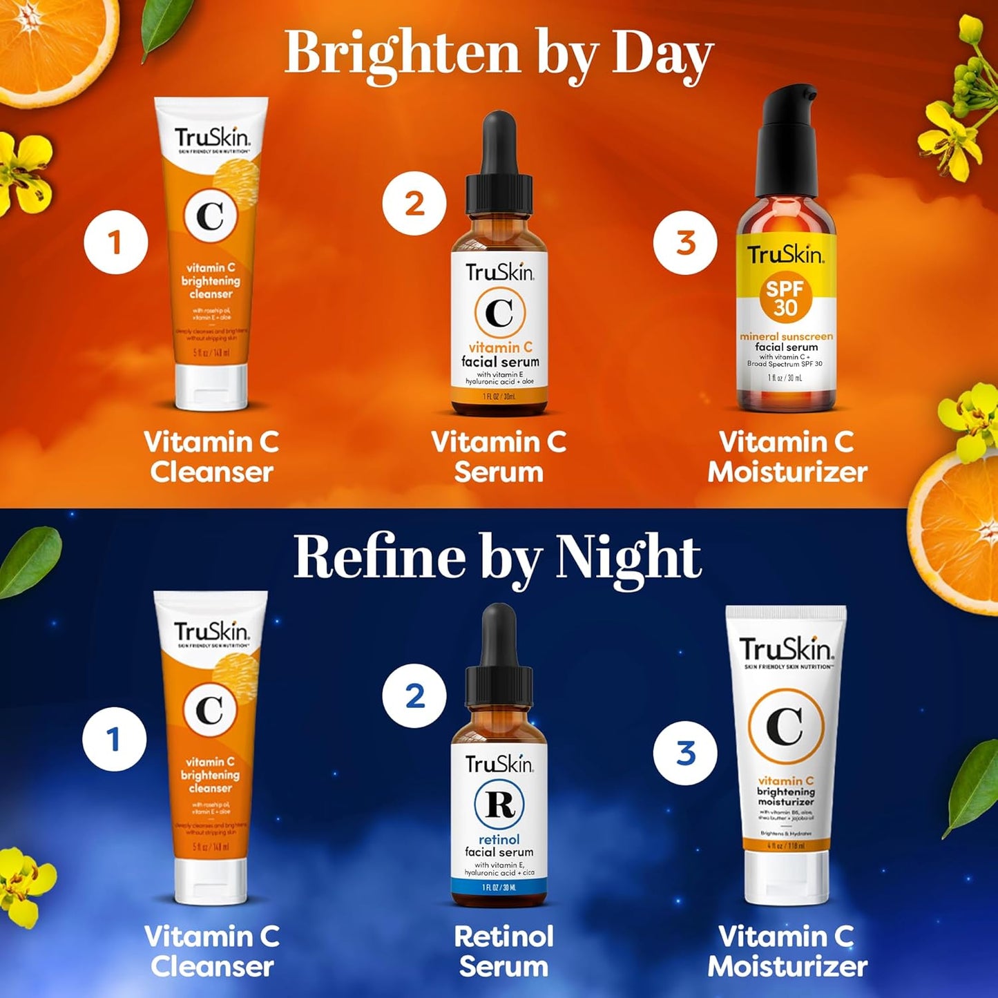 TruSkin Face Serum Duo - Vitamin C & Retinol Anti-Aging Skincare - Brightening & Smoothing | 1 fl oz Each