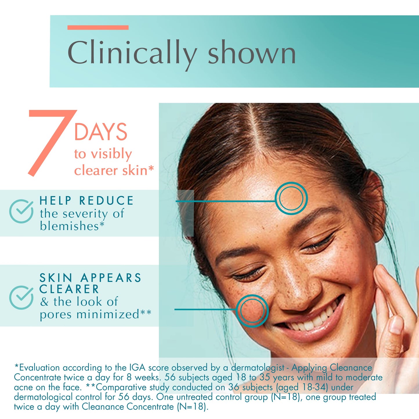 Avène Cleanance Concentrate Blemish Control Serum
