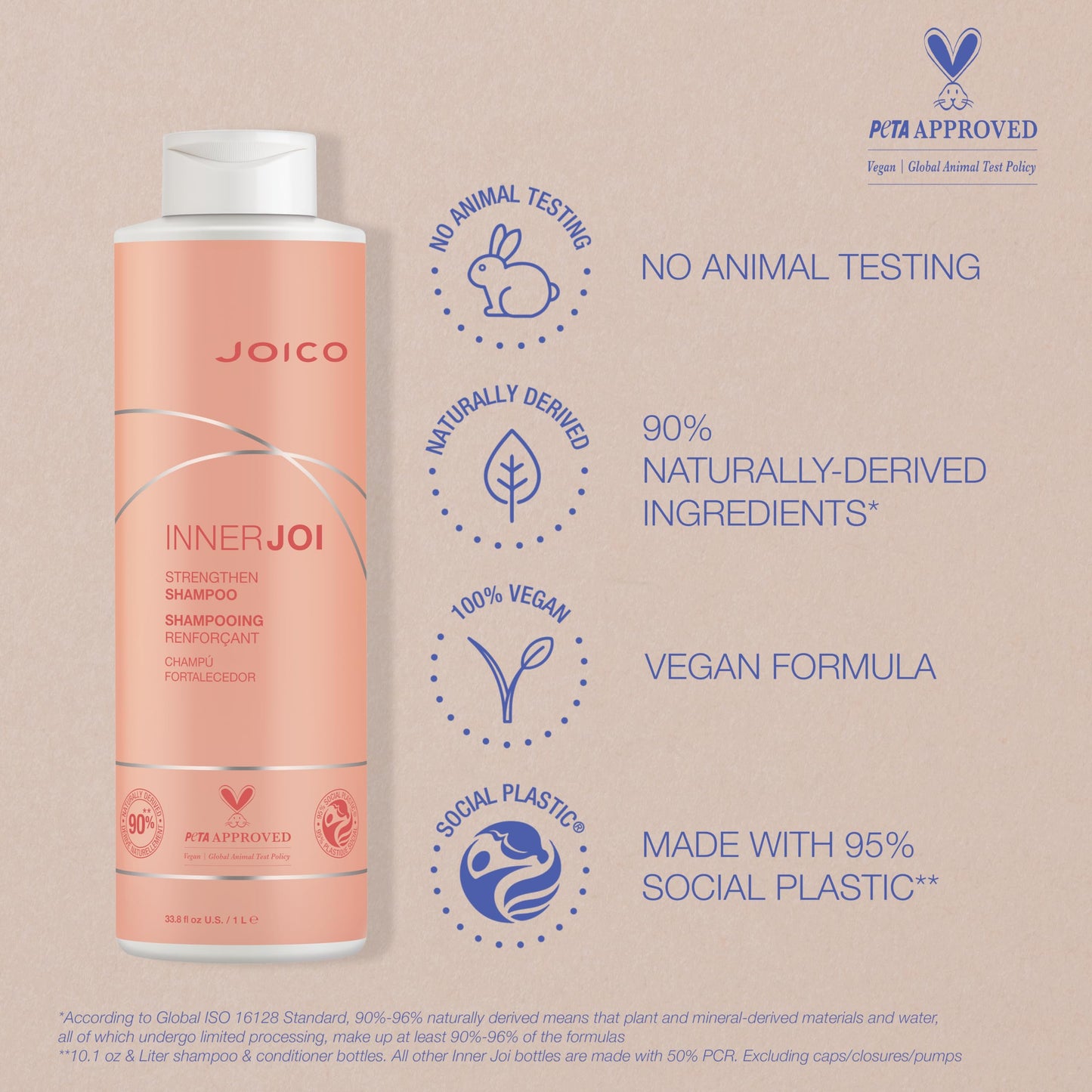 Joico InnerJoi Preserve Protective Milk