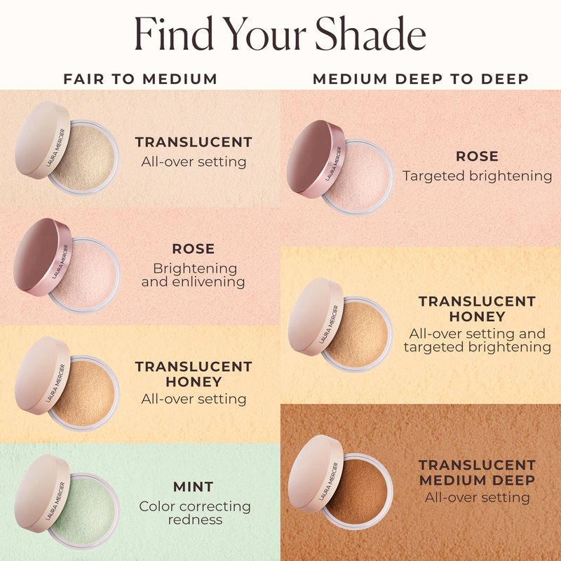 Laura Mercier Translucent Loose Talc-Free Setting Powder Ultra-Blur, Fair to Medium Skin Tones, Translucent Mini Size