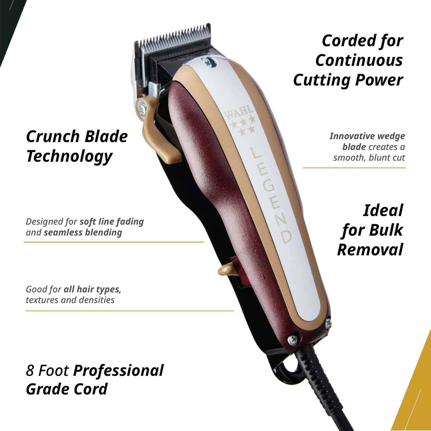 Wahl Professional 5 Star Legend Corded Fading Clipper, Model 8147