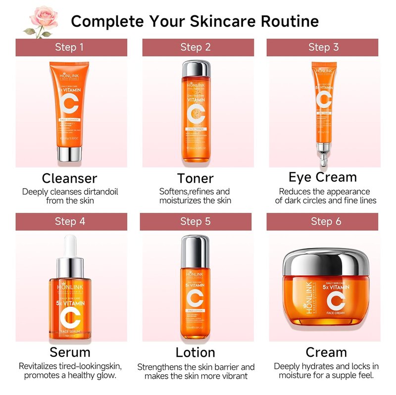 Hydrating Vitamin C Skincare Set - 6-Piece Daily Face Care Routine with Niacinamide, Cleanser, Toner, Serum, Moisturizer, Eye Cream & Body Lotion