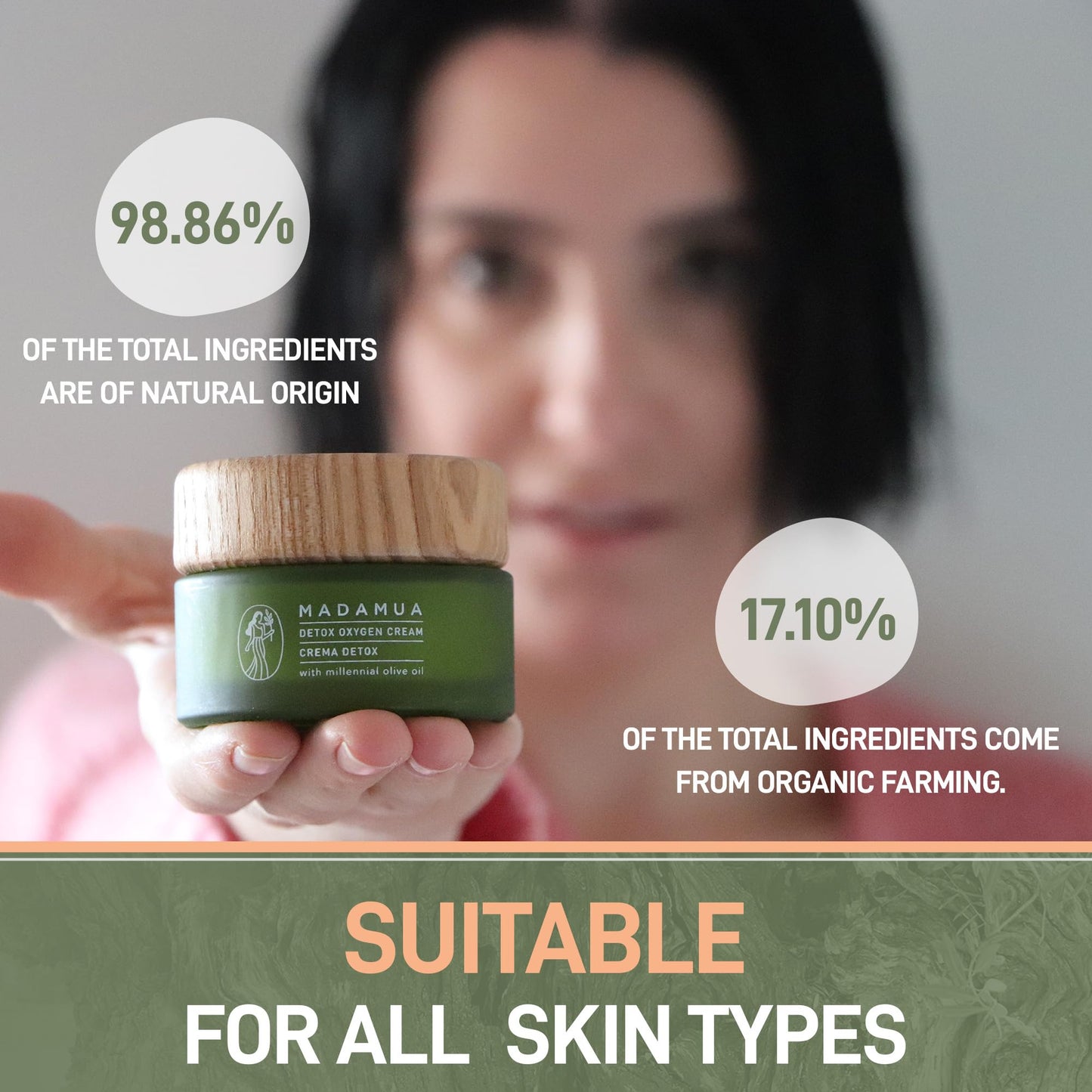 MADAMUA Detox Antioxidant Moisturizer Face Cream - Natural & Organic Face Moisturizer for Women | Lightweight Hydrating Daily Facial Lotion for Dry Skin | Anti Aging Night & Day Cream for Skincare