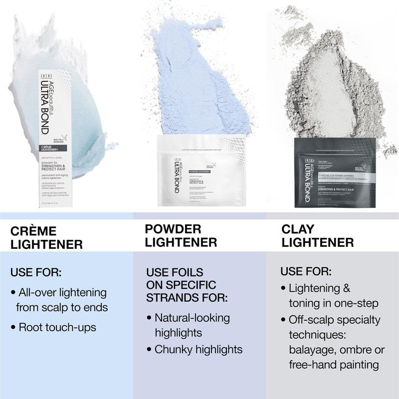 AGE beautiful Charcoal Clay Powder Hair Lightener with Ultra Bond Building, Lifts Up to 7+ Levels, Lightens & Tones in One Step, Professional Salon Lightener for Lightening & Highlights, 6 oz
