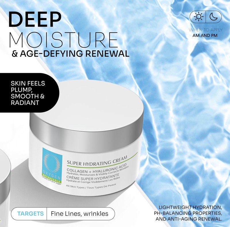 Super Hydrating Cream plus Collagen & HA -Facial Moisturizing,Anti-aging-Anti-Wrinkle for Women and Men with Collagen and Hyaluronic Acid-50ml (Super Hydrating)