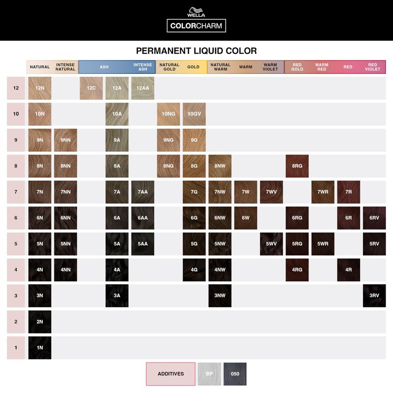 COLORCHARM Permanent Liquid Hair Color | 2N Very Dark Brown | Up to 100% Gray Coverage | 1.42 Fl Oz
