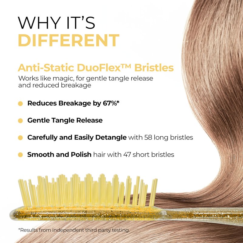 FHI Heat UNbrush Detangling Brush for Pain-Free Brushing on All Wet or Dry Hair Types — Durable DuoFlex Anti-Static Bristles, Lightweight Handle, Vented Hair Brush, Amber Yellow