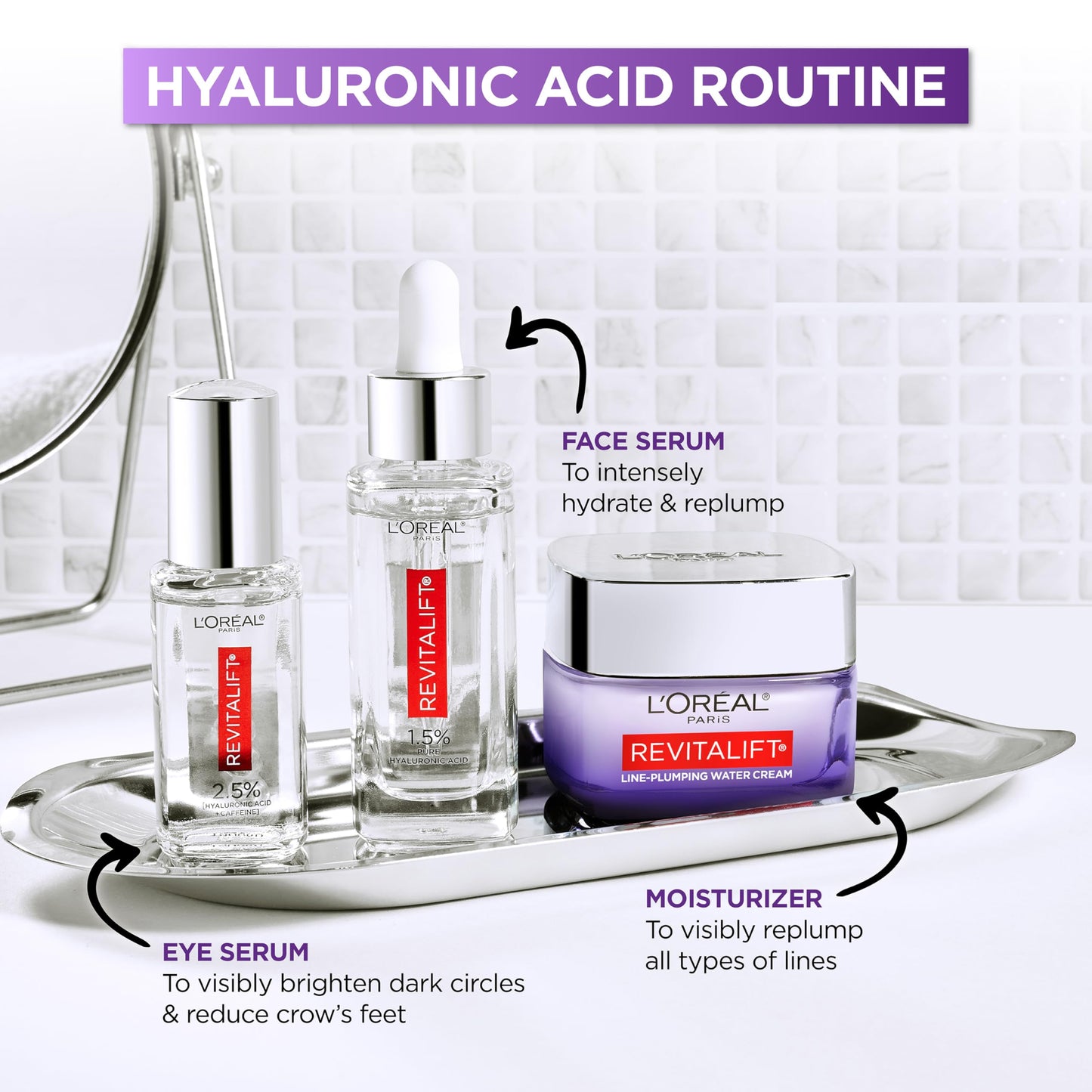 L'Oreal Paris Revitalift Hyaluronic Acid + Caffeine Hydrating Eye Serum + Hyaluronic Acid Water Cream with Ceramides