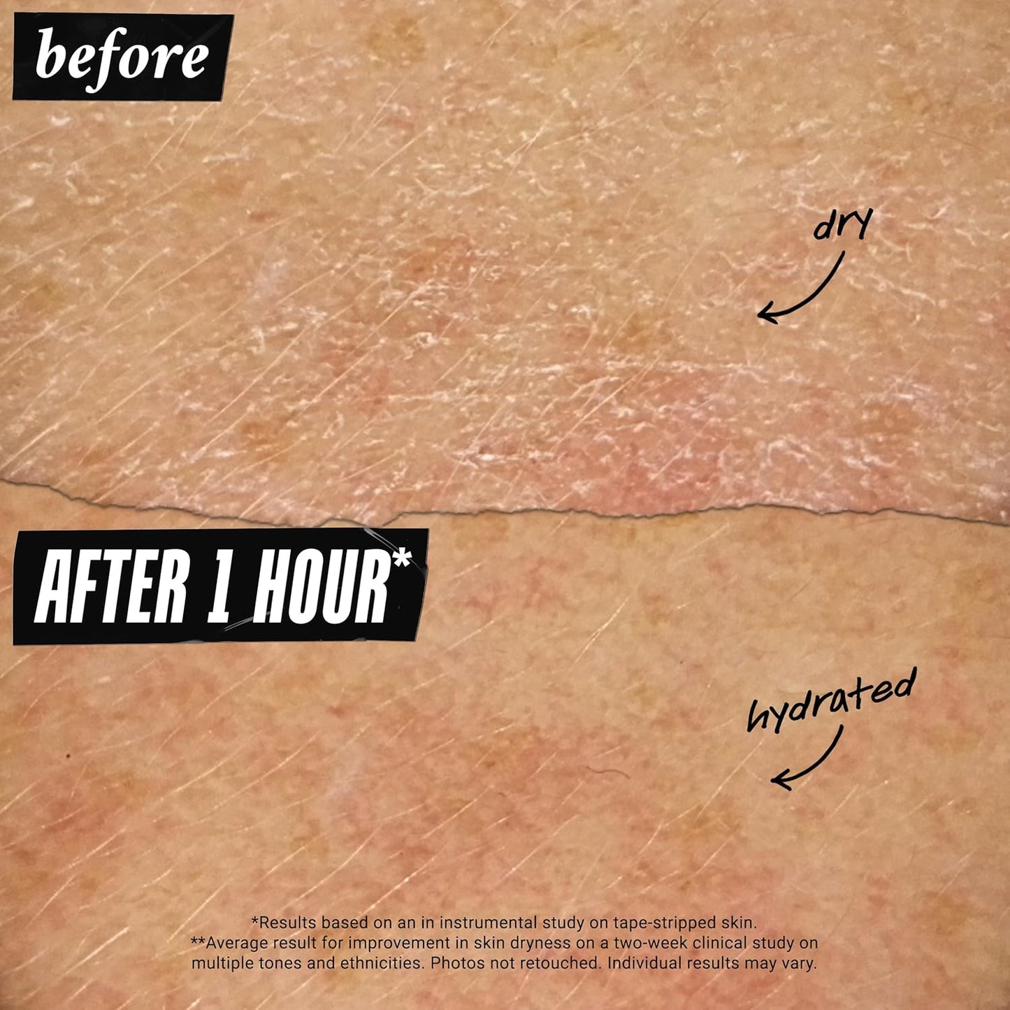 Kiehl's Ultra Facial Cream - 4.5% Squalane for Long-Lasting Hydration | Softens & Smooths All Skin Types