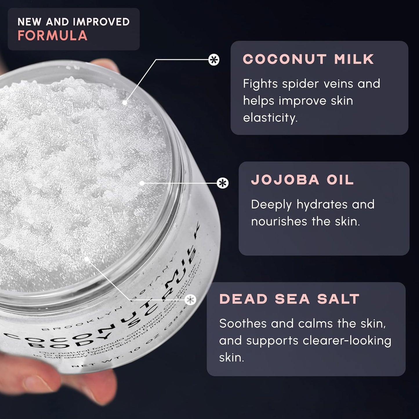 Coconut Milk Body Scrub - Moisturizing Exfoliating Scrub for Body, Face, Hands & Feet - 10 oz | Fights Stretch Marks & Fine Lines