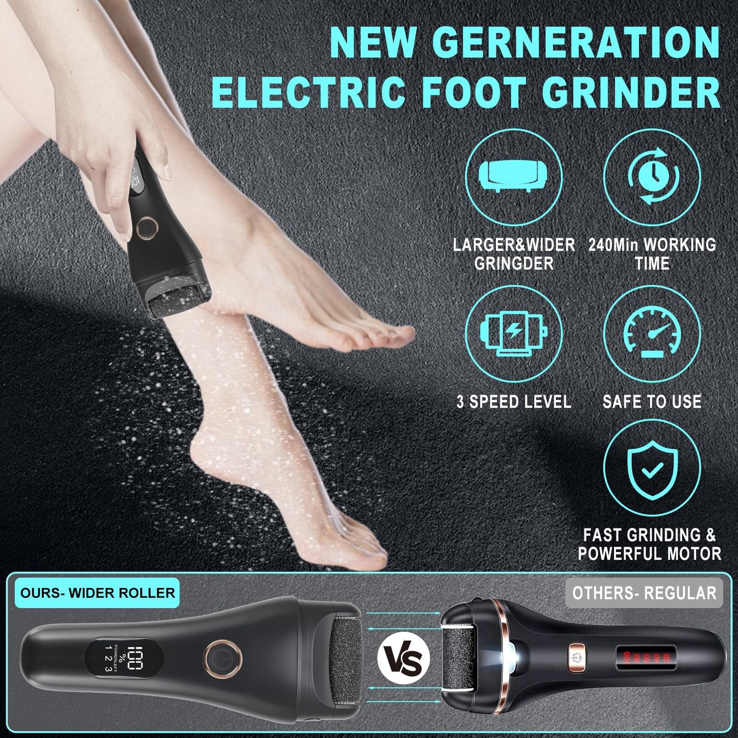 Callus Remover for Feet, 3 Speed Electric Foot Scrubber with Larger Grinder&LCD Display, Wet&Dry Using Foot File Professional Pedicure Tools, Foot SPA to Remove Callus Cracked&Hard Dead Skin (White)