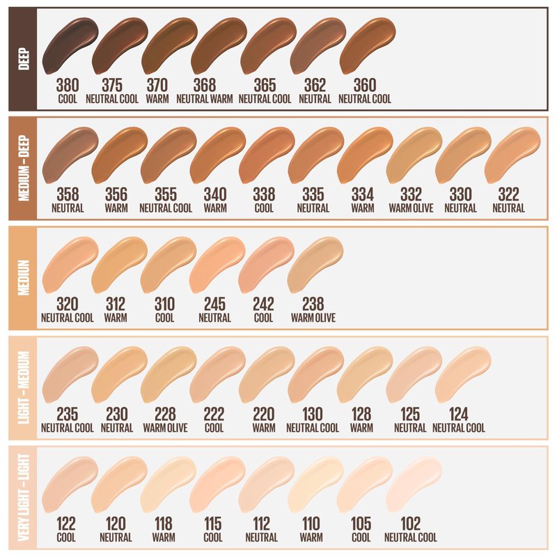 Maybelline Fit Me Matte + Poreless Liquid Oil-Free Foundation Makeup, Natural Beige, 1 Count (Packaging May Vary)