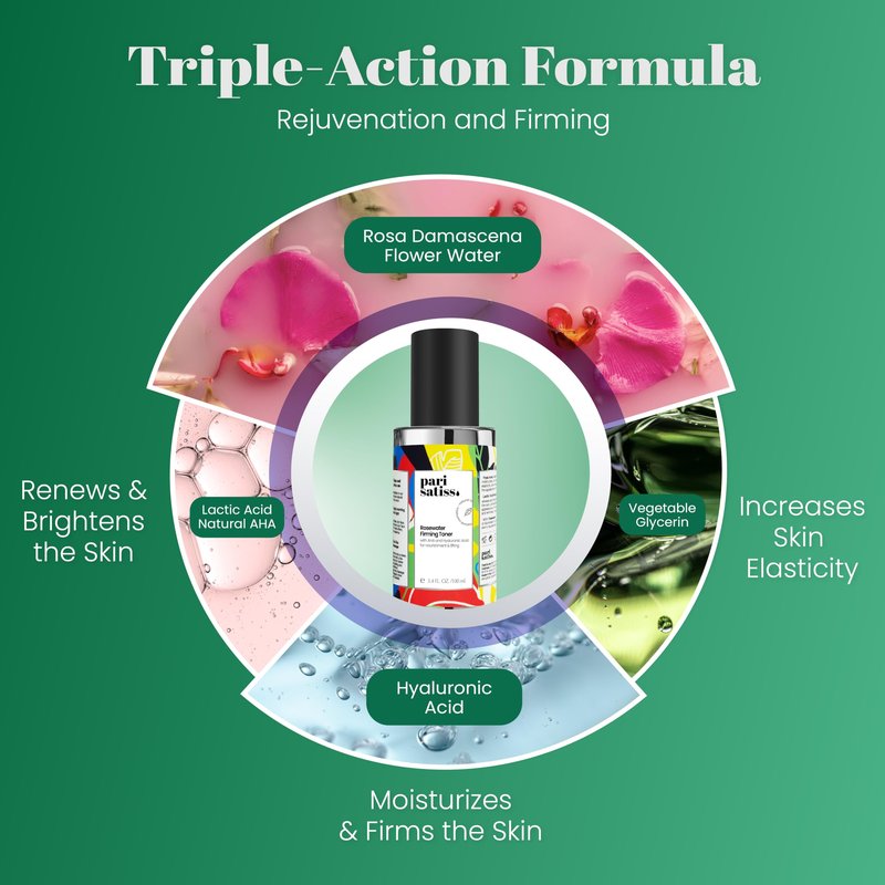 Hydrating Toner for Face with Rose Water, Hyaluronic Acid & Glycerin – Moisturizing Facial Toner for Dry & Sensitive Skin, Gentle Daily Skin Care, Glow Boosting Toner, 3.4 oz