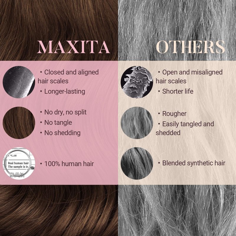 MAXITA Clip in Hair Extensions Real Human Hair,Remy Hair Extensions Clip ins Double Weft for Women,Natural Real Human Hair,16Inch 120g 7Pcs,Chocolate Brown