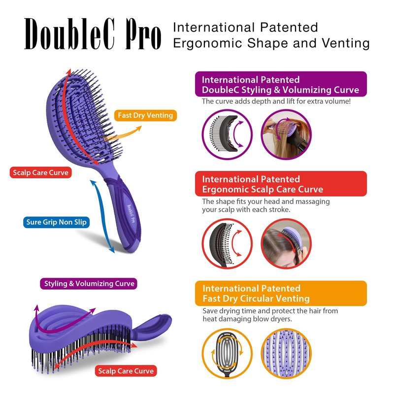 NuWay DoubleC Pro Professional Detangling Hair Brush – Patented Double Curve Scalp Care Brush for Gentle Detangling, Blow-Dry Styling & Wet or Dry Hair (Hyacinth)