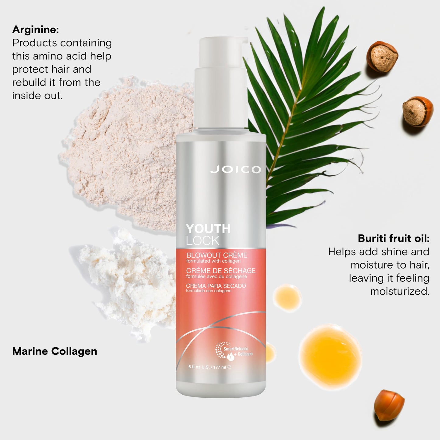 Joico YouthLock Blowout Crème Formulated With Collagen|Youthful Body & Bounce|Strengthen & Protect|Reduce Breakage & Frizz|Soften & Detangle|Boost Shine|Sulfate Free|With Arginine|6 Fl Oz