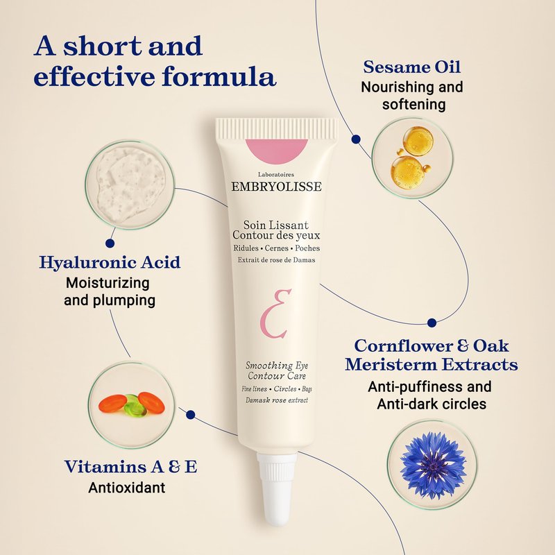 Embryolisse Smoothing Eye Contour Care. Revitalizing Gel Cream Treatment. Reduce Fine Lines, Circles, Puffiness, 0.50 Fl Oz