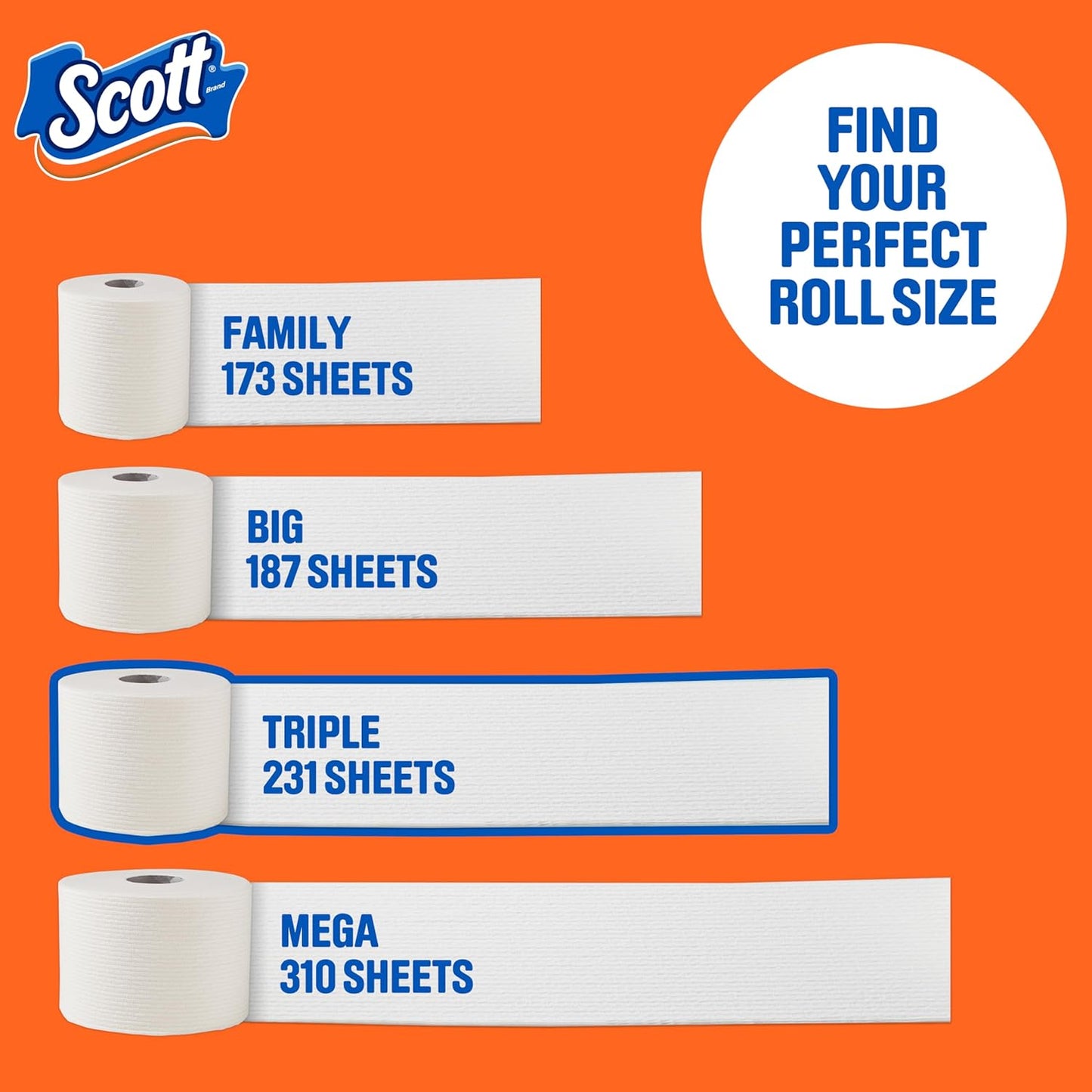 Scott ComfortPlus Toilet Paper - 12 Triple Rolls | 231 Sheets per Roll, Septic-Safe 1-Ply