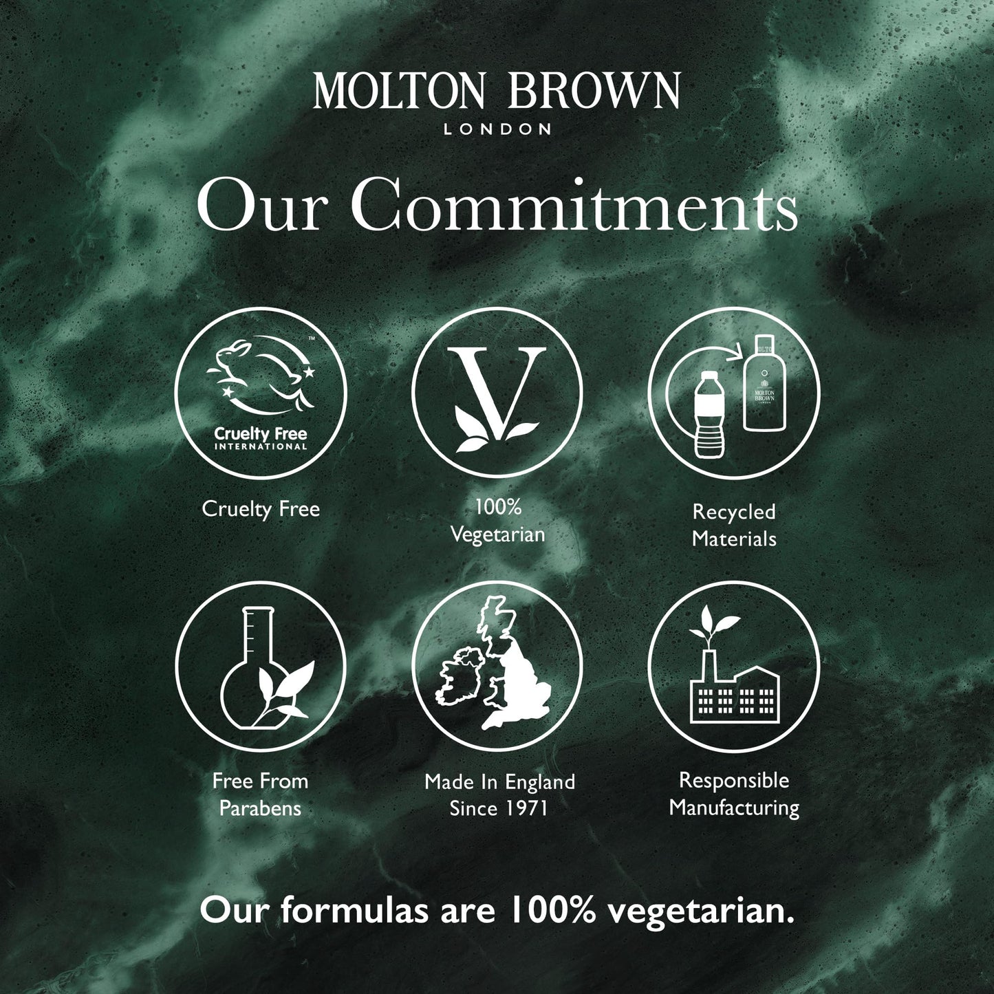 Molton Brown Heavenly Gingerlily Travel Body & Hand Care Collection