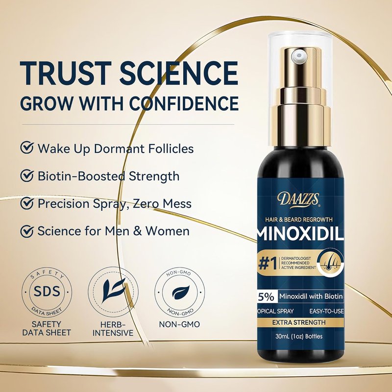 Minoxidil Hair Growth Solution - Extra Strength Beard Spray Kit with Biotin for Thicker Hair - 2PCS