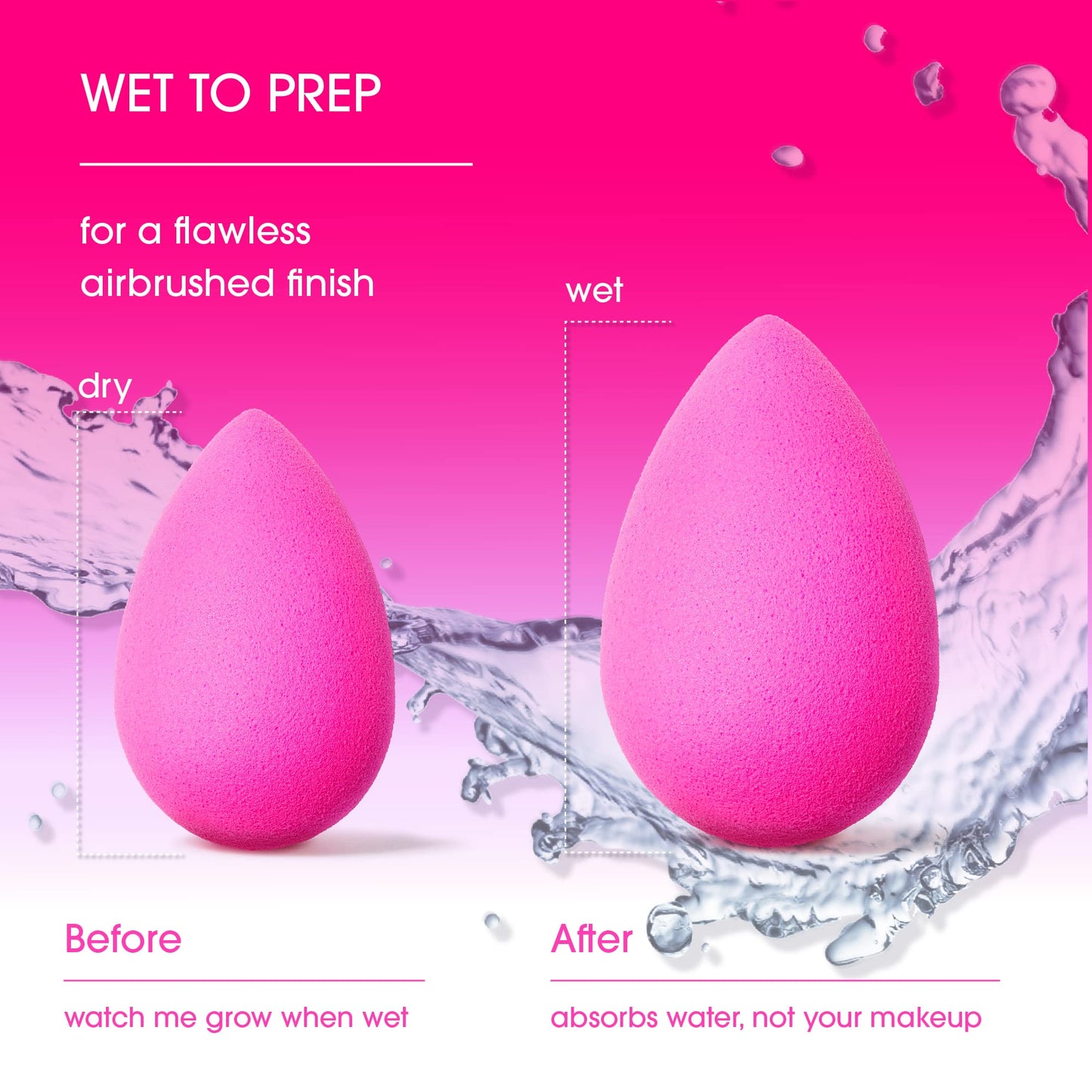 Beautyblender® | Turn The Blend Around 6-Piece Set - 3 Makeup Sponges, 2 Sponge & Brush Cleansers, Cleansing Silicone Scrub Mat, Professional Application, Vegan & Cruelty Free, Made in the USA