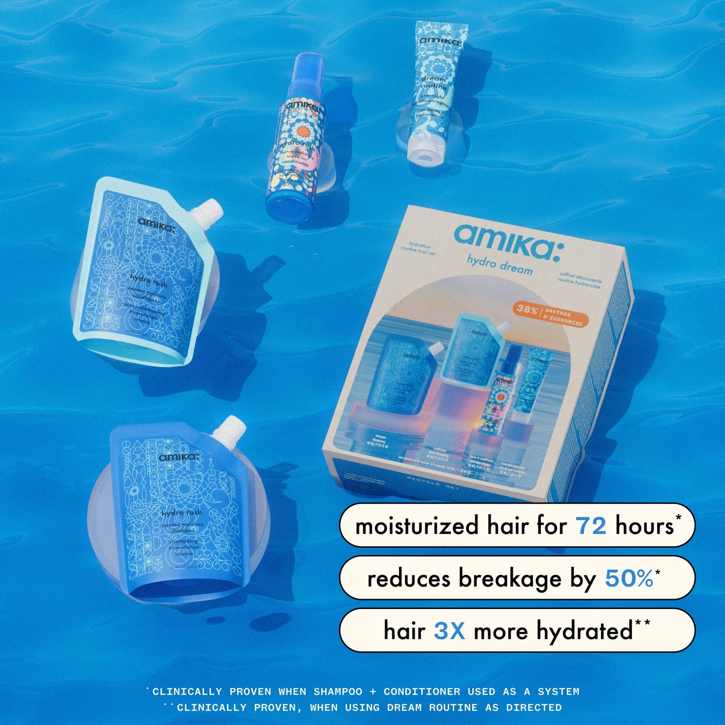 amika hydro dream hair routine trial set