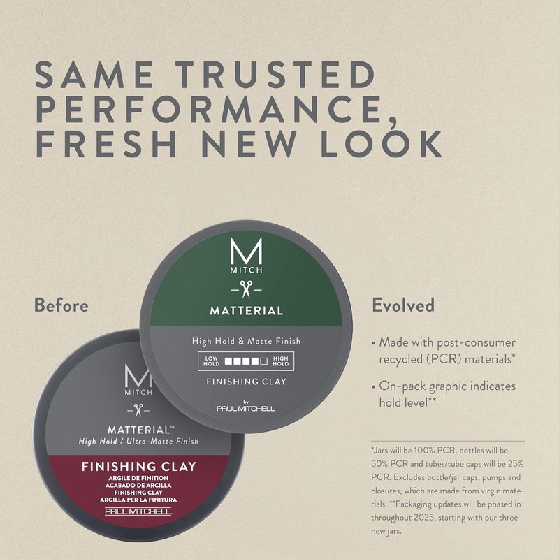 Mitch Matterial Finishing Clay for Men - High Hold, Ultra-Matte Finish | 3 oz, All Hair Types