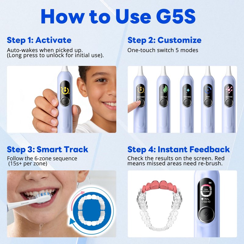 SAKYPRORAL Kids Electric Toothbrush for Boys Teens (6-15Y), Smart Screen with Brushing Score, Soft Bristles, Visual Timer for Braces, 150 Days Battery with Travel Case (Blue)