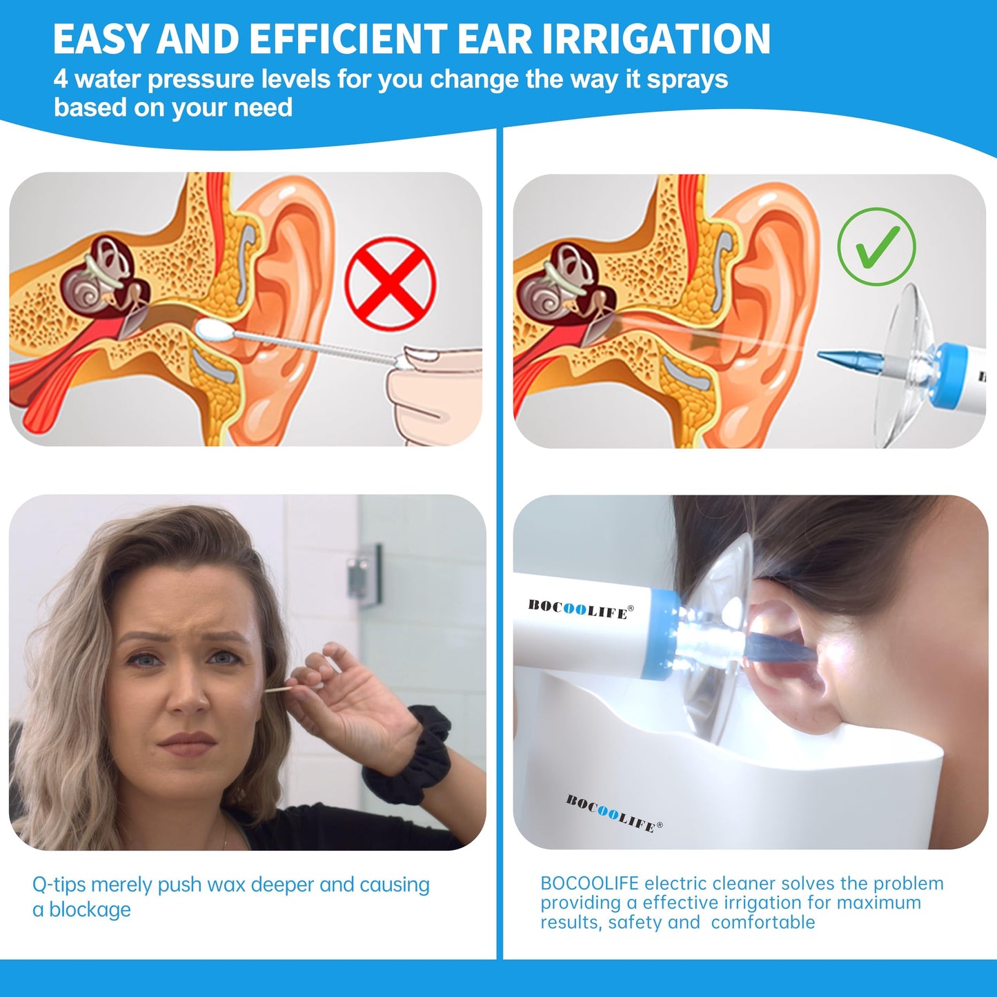 BOCOOLIFE Electric Ear Wax Removal Kit – Water Flushing Irrigation System Ears Flush Cleaner Powered with 4 Pressure Settings, Safe & Effective Ear Cleaning Kit, Includes 30 Tips, Basin